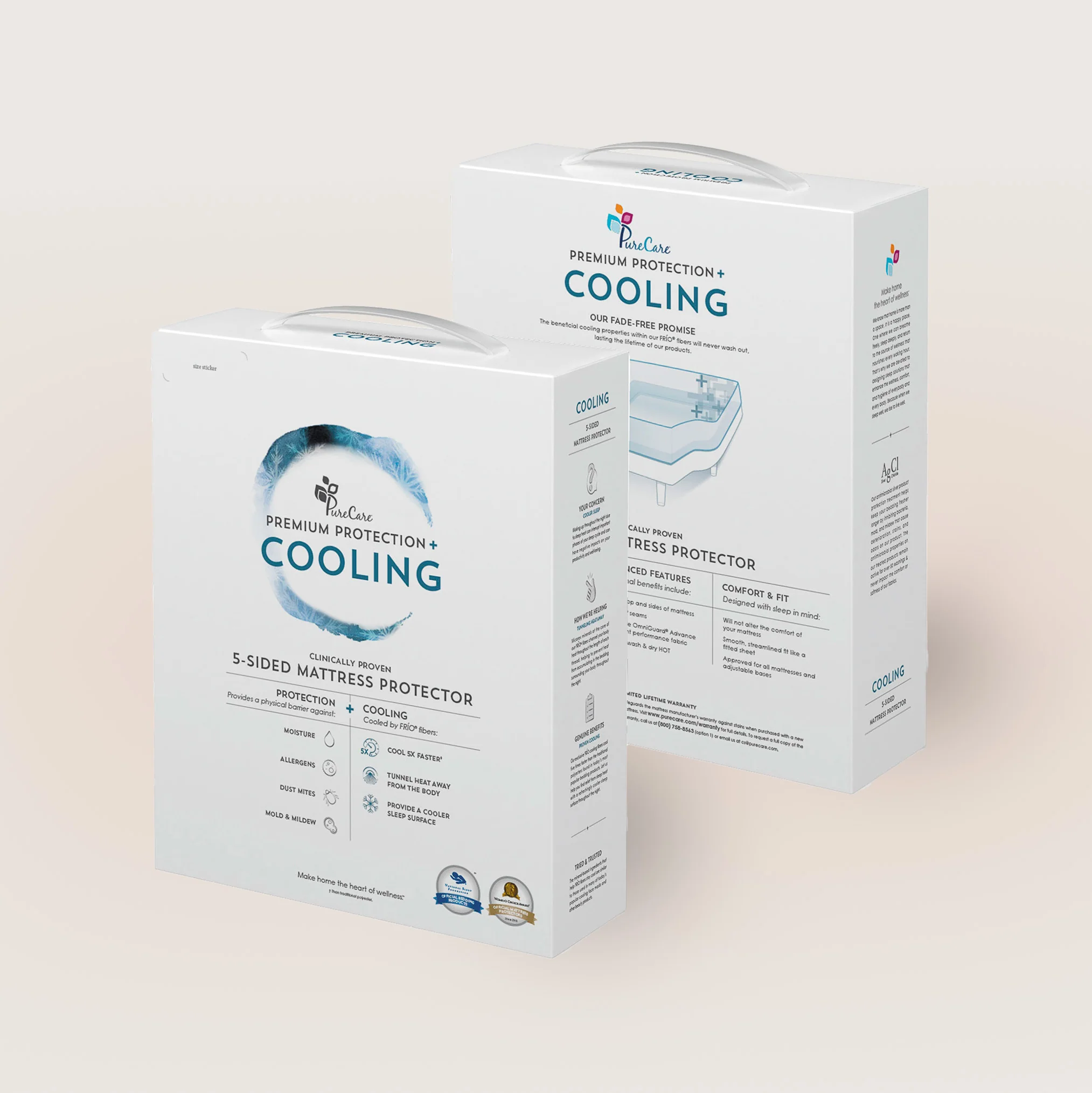 Cooling 5-Sided Mattress Protector - Image 5