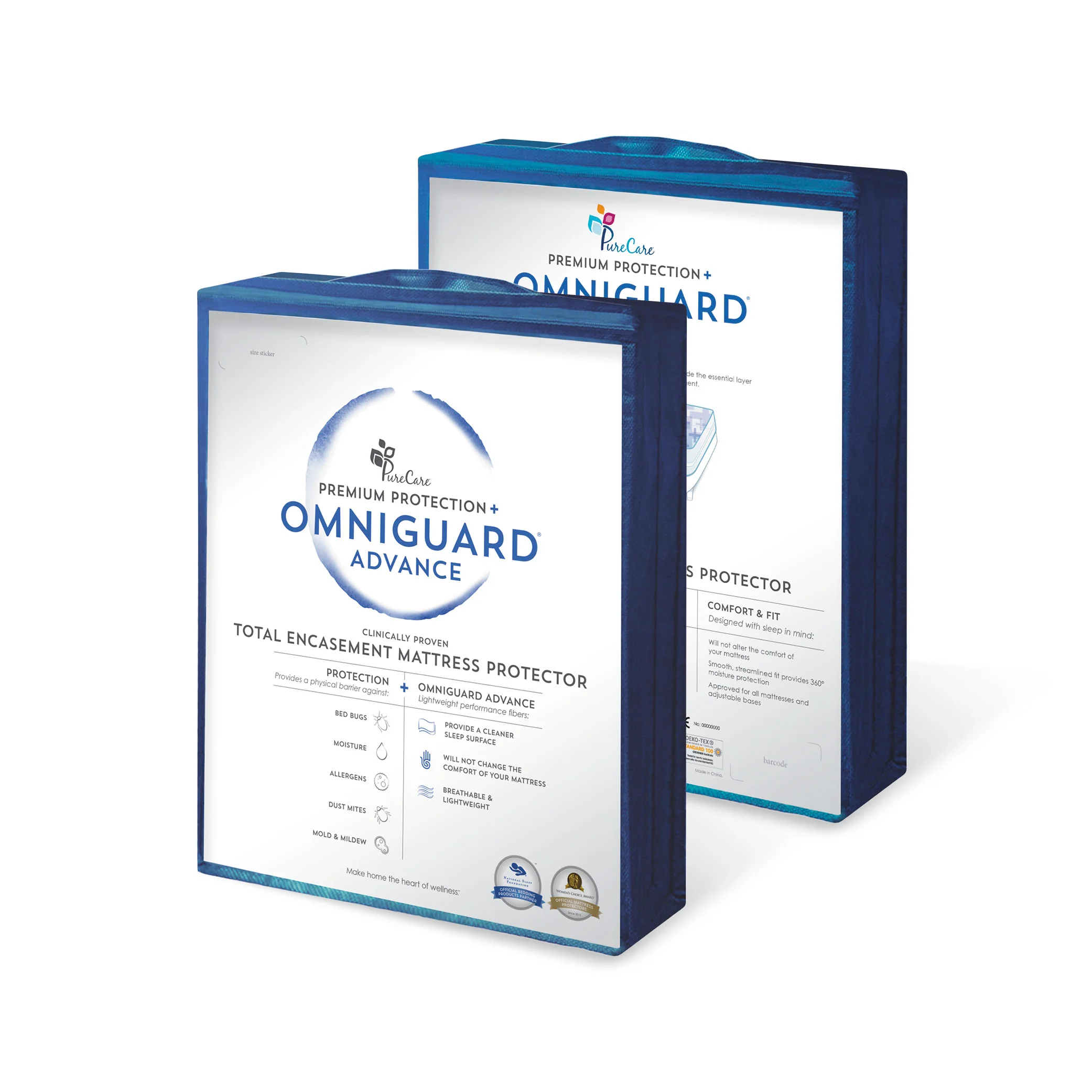 OmniGuard Total Encasement Mattress Protector - Image 4